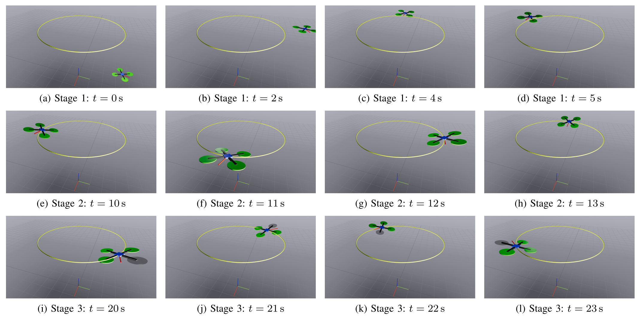 Simulation snapshots showing quadrotor path convergence, nominal path following, and path following after rotor failure